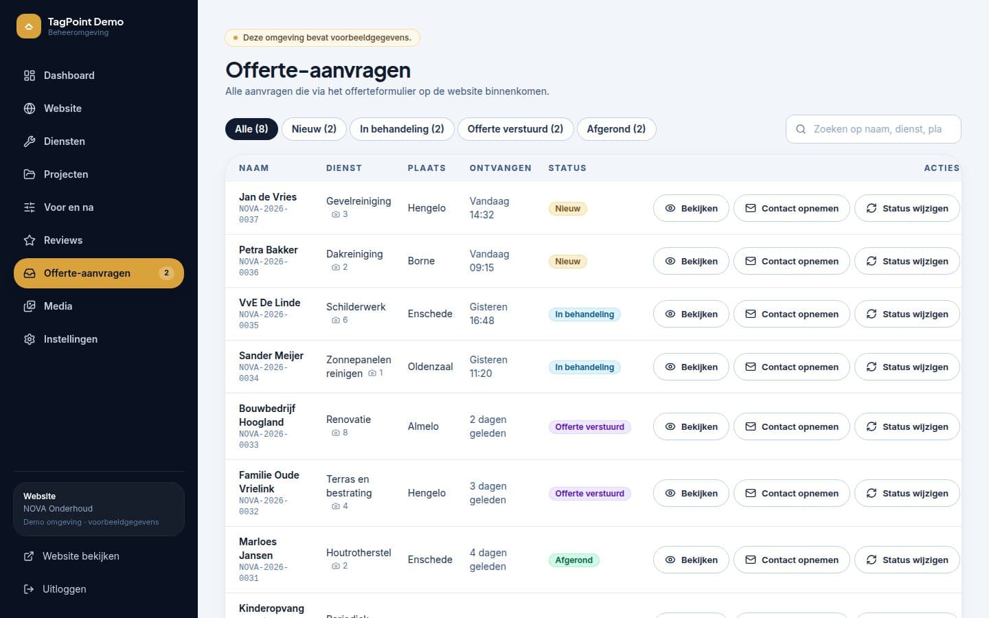 Aanvragen met hun status in de beheeromgeving